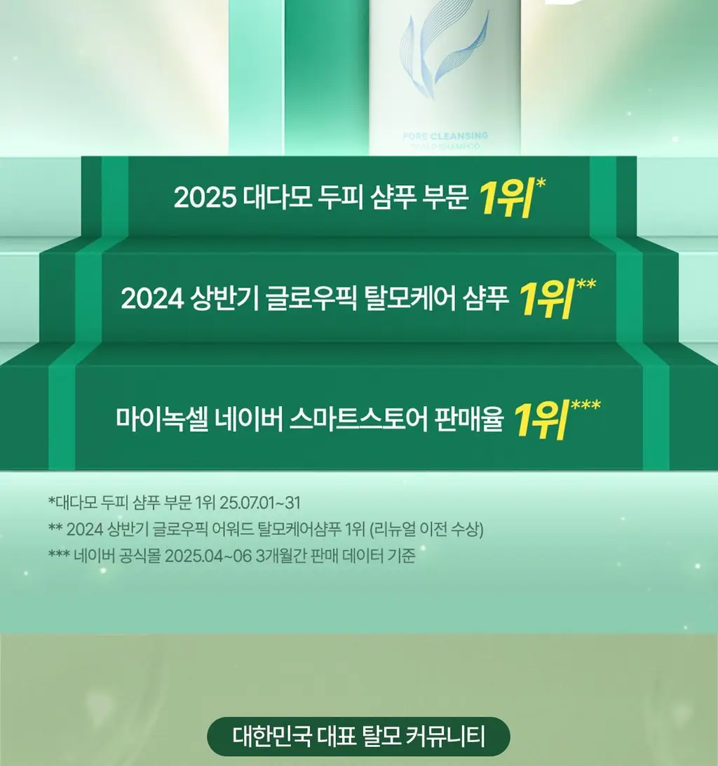 [허경환 PICK/현대약품특허]마이녹셀 포어클렌징 스칼프 샴푸 480ml 상세페이지 3